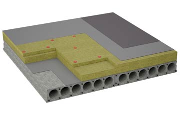 considerations of Bells Corner flat roofing insulation